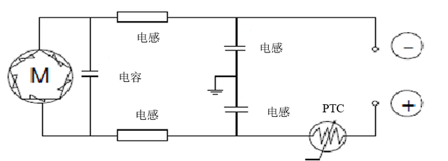 MRO采购