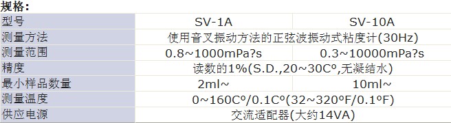 A&D粘度计