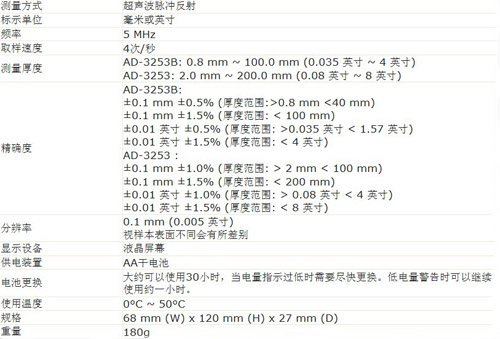 A&D超声波测厚仪(1).