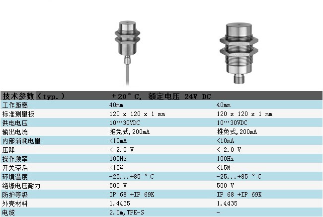 Di-soric电感式传感器(5)
