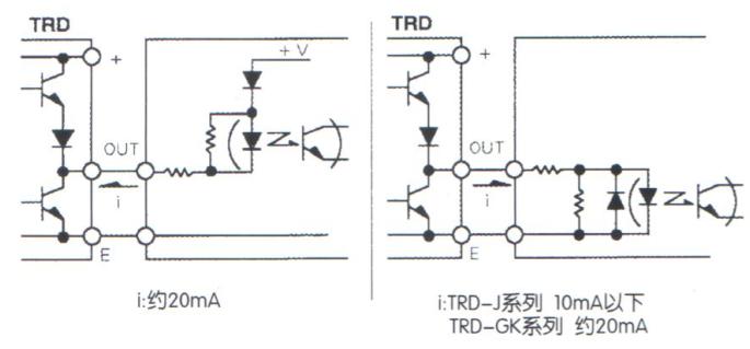 KoYo旋转编码器2