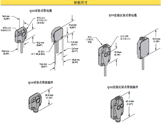 BANNER邦纳光电传感器,进口光电传感器工作原理,BANNER邦纳广州代理商