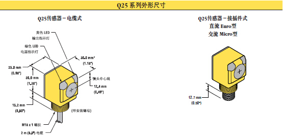 BANNER邦纳光电传感器,进口光电传感器工作原理,BANNER邦纳广州代理商