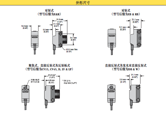 BANNER邦纳光电传感器,进口光电传感器工作原理,BANNER邦纳广州代理商