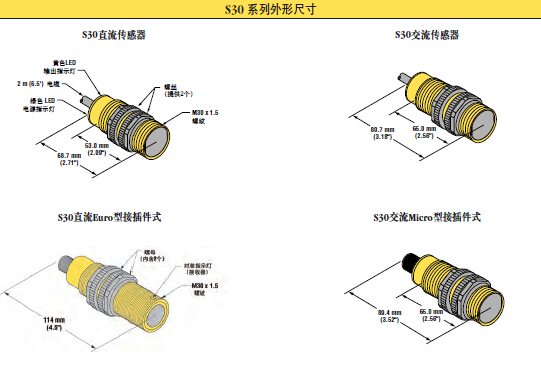 BANNER邦纳光电传感器,进口光电传感器工作原理,BANNER邦纳广州代理商