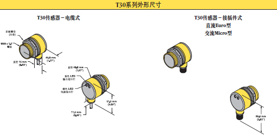 BANNER邦纳光电传感器,进口光电传感器工作原理,BANNER邦纳广州代理商