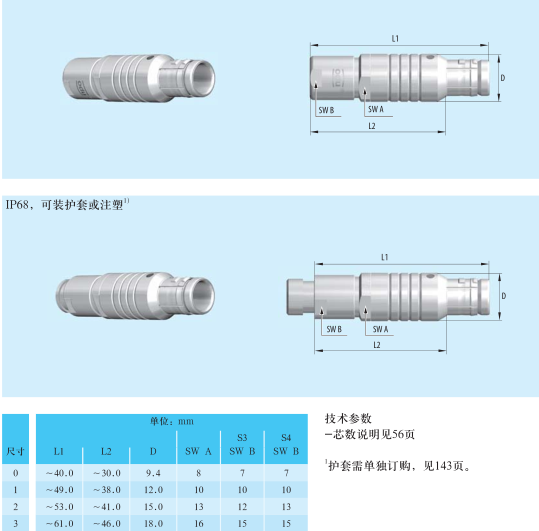 odu广州总代理,odu广州直销,odu圆形插拔自锁连接器B