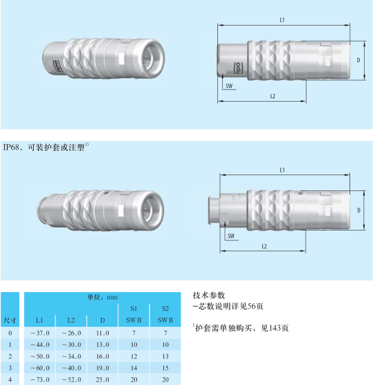 odu广州总代理,odu广州直销,odu圆形插拔自锁连接器K