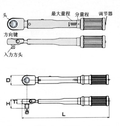 前田工具图片