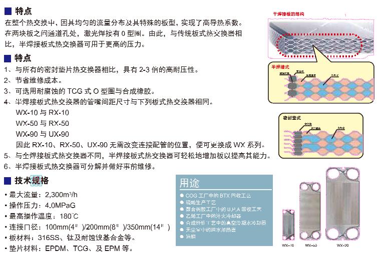 焊接热交换器,广州热交换器代理,热交换器