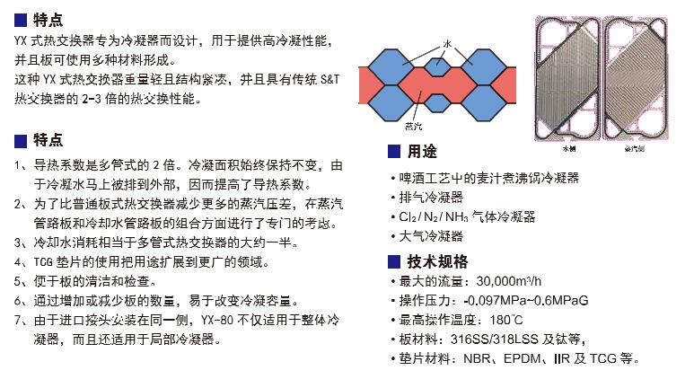 冷凝器,板式冷凝器,广州板式冷凝器代理