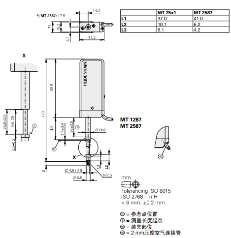 海德汉广州代理商,长度计MT2500